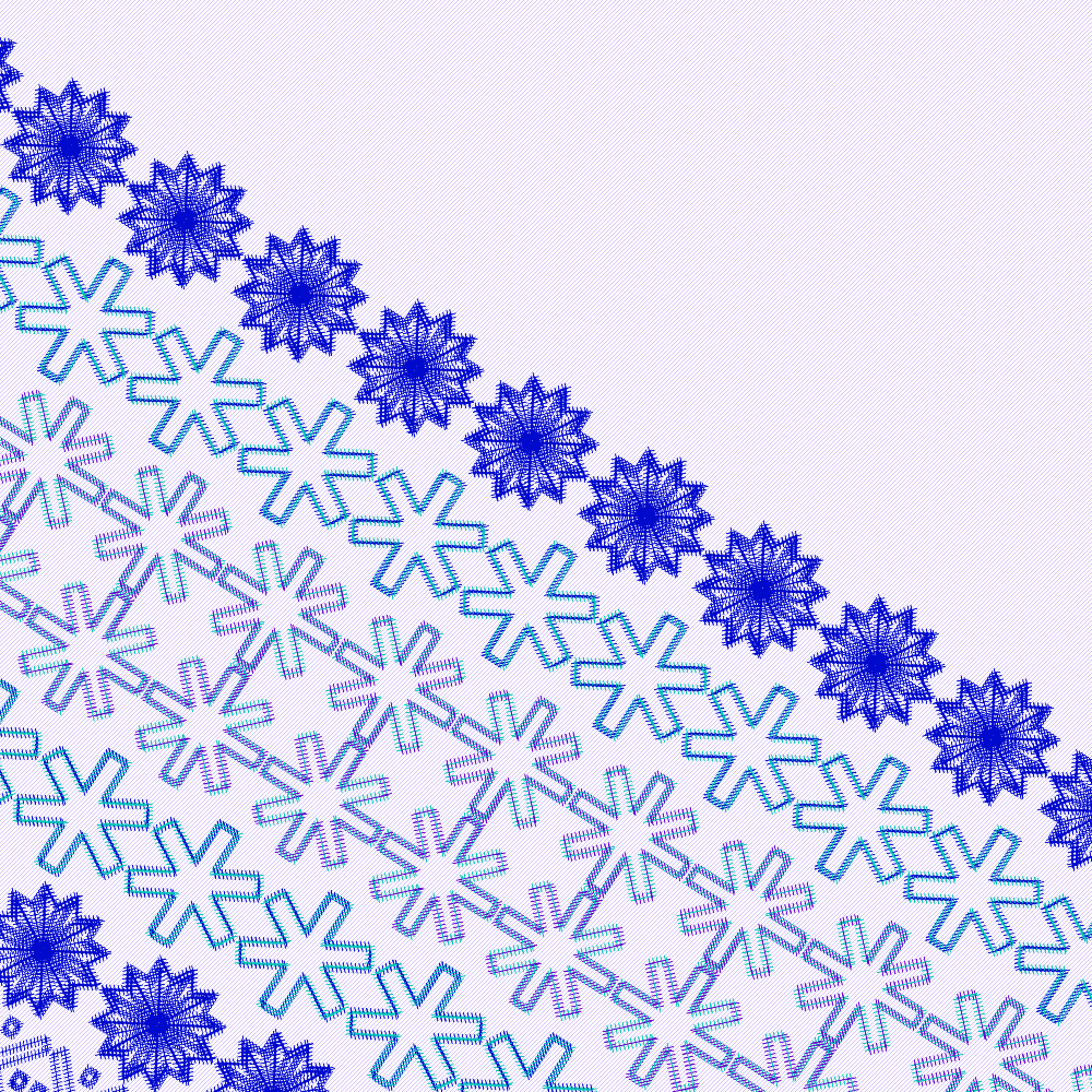 2-May-25